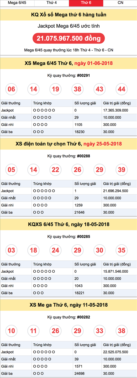 Ket qua Vietlott thu 6